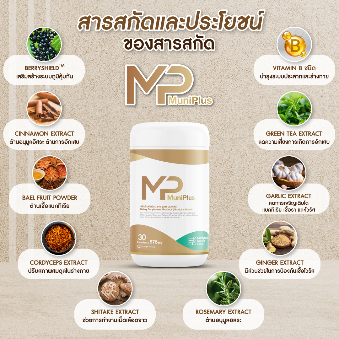 รูมาตอยด์ ดูแลได้